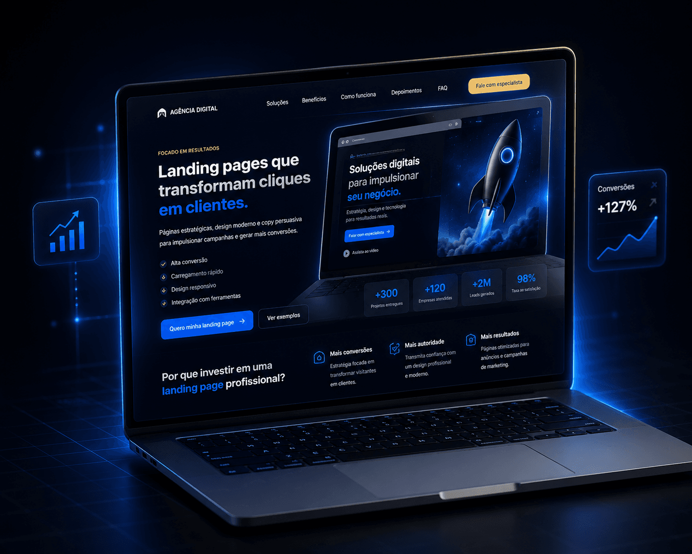 Imagem ilustrativa de Landing Pages